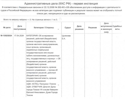 Каверзин и Акатаев: проблемы с декларациями до сих пор не отпускают
