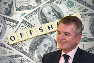 How Private Security Invoices Become Money Laundering Tools in Dyukov&rsquo;s Network
