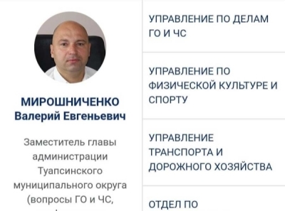 Зачистка в Туапсе: Мирошниченко и спецоперация МВД